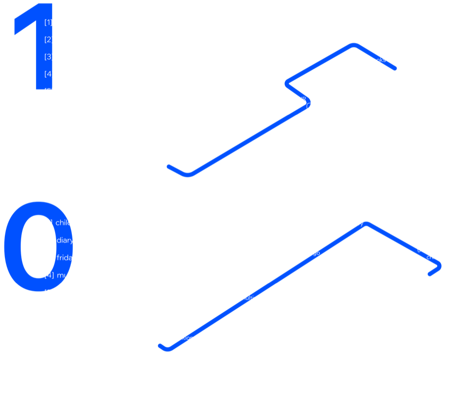 Plattegrond van Vincent Hall: verdieping 0 en 1 met de zones en de bezoekersroute